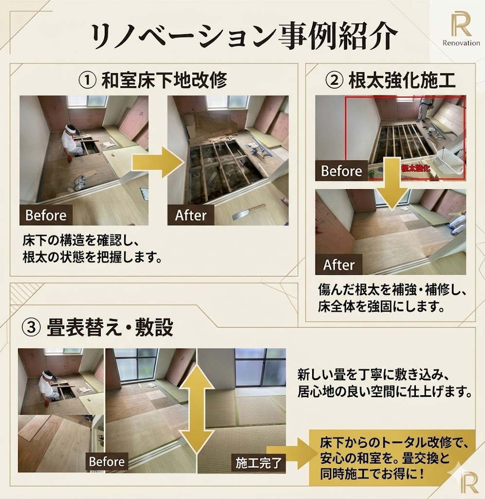 畳下の床補修 ビフォーアフター
