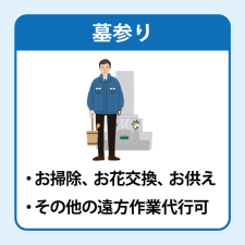 墓参り代行