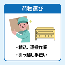 作業料金の考え方